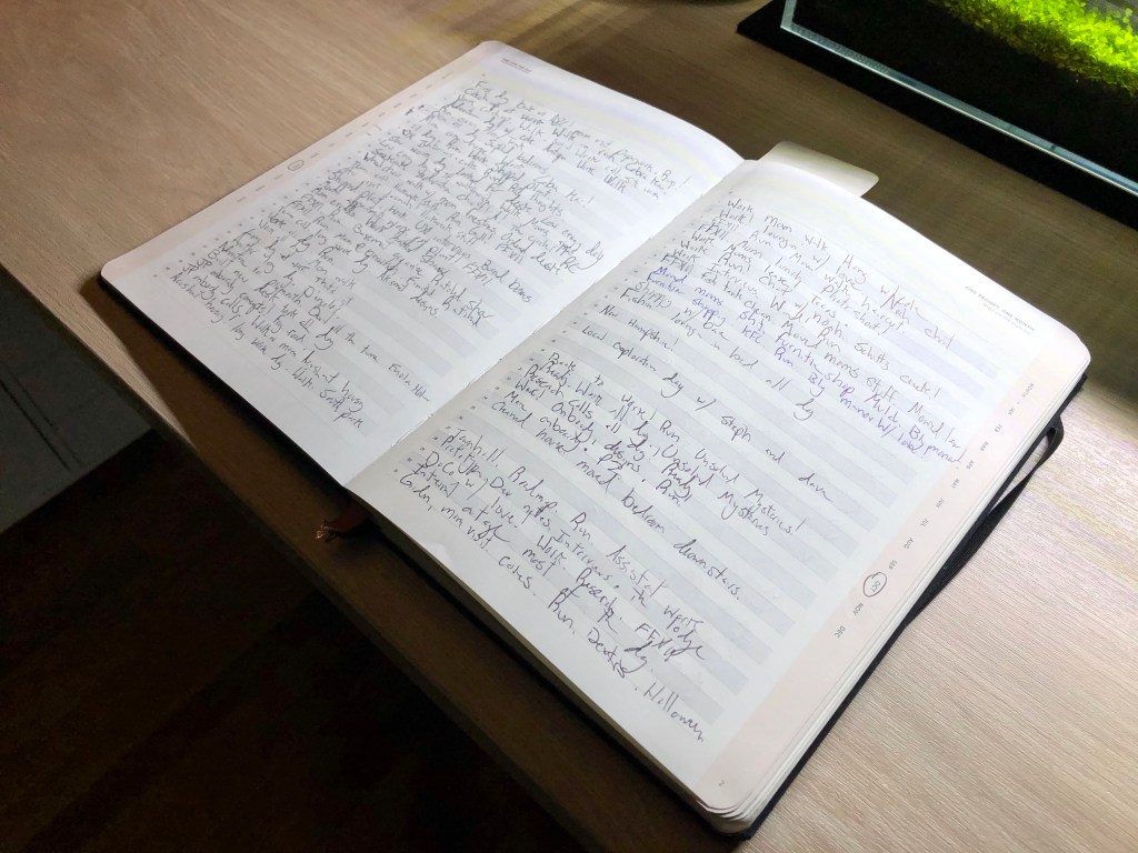 The Clear Habit Journal - James Clear